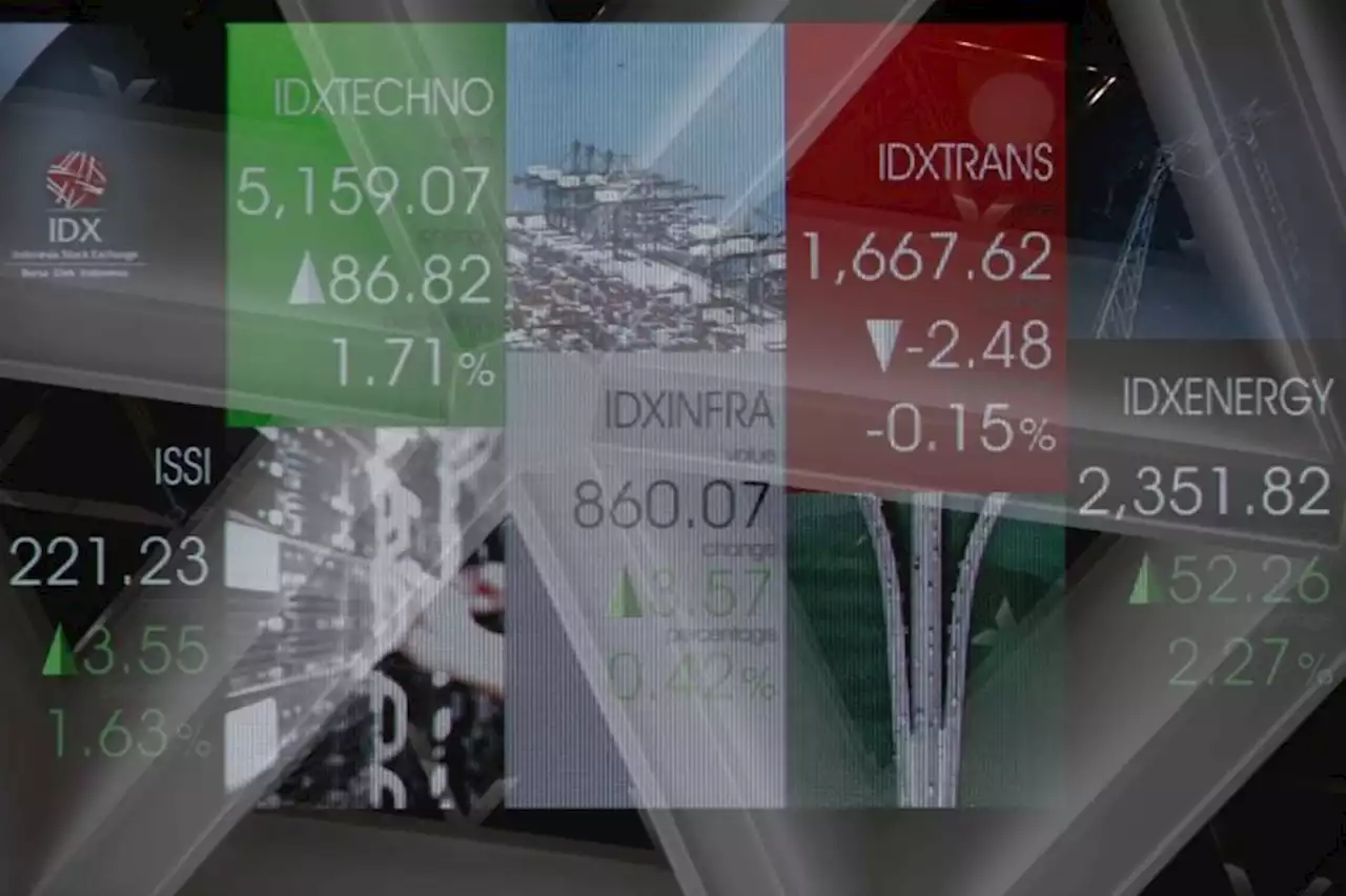 Berpotensi Melemah, IHSG Hari Ini Akan Bergerak di Area 6.726-6.950