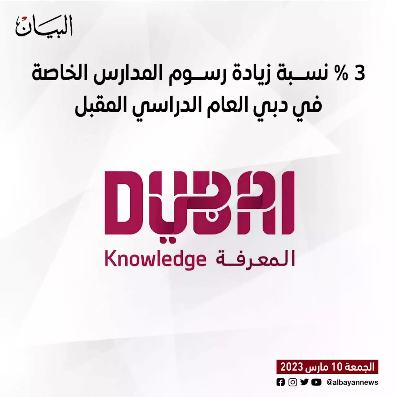 'هيئة المعرفة' 3% نسبة زيادة رسوم المدارس الخاصة في دبي العام الدراسي المقبل