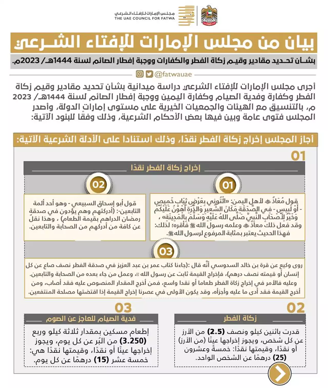 «الإمارات للإفتاء الشرعي» يحدد مقادير وقيم زكاة الفطر 2023 | صحيفة الخليج