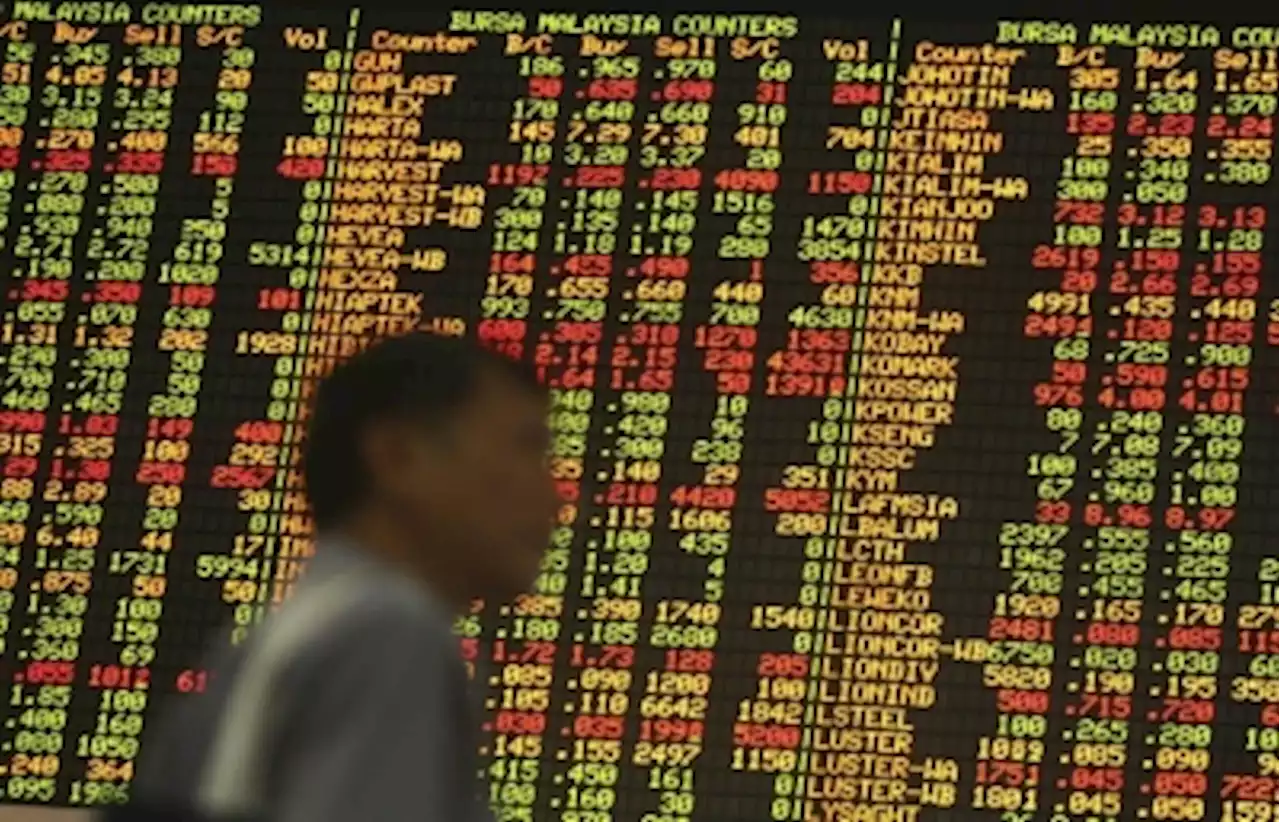 Bursa Malaysia ends at intraday low, KLCI down 1.13pc