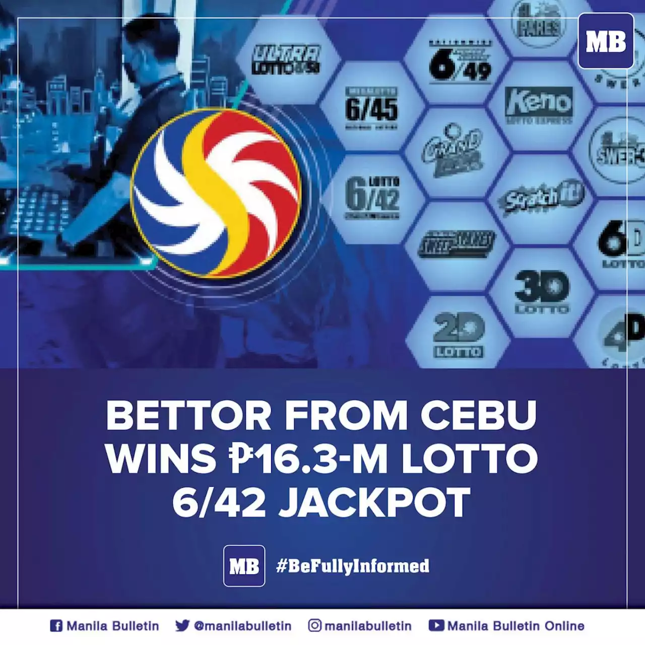 Bettor from Cebu wins P16.3-M Lotto 6/42 jackpot