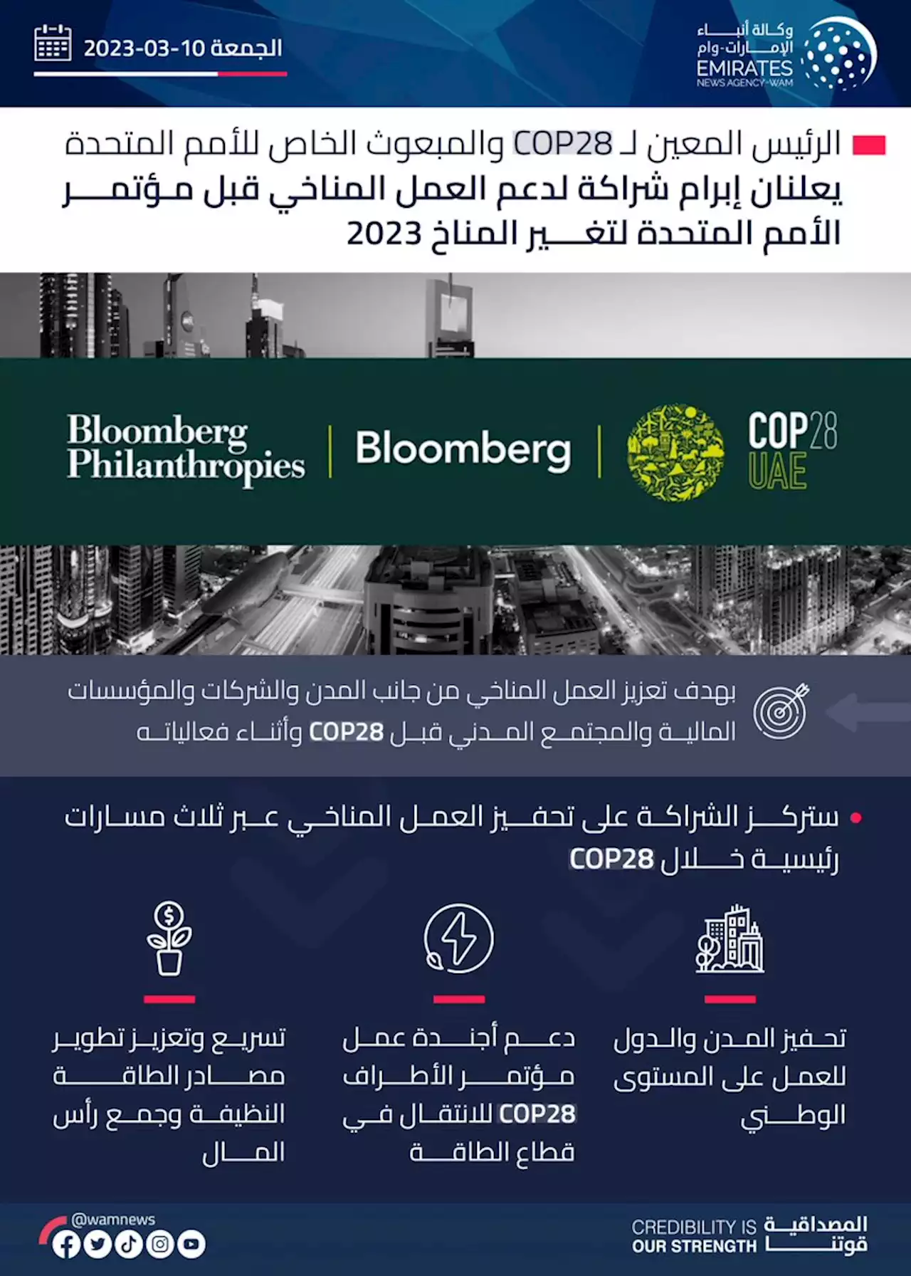 الرئيس المعين لـ COP28 والمبعوث الخاص للأمم المتحدة يعلنان إبرام شراكة لدعم العمل المناخي قبل مؤتمر الأمم المتحدة لتغير المناخ 2023