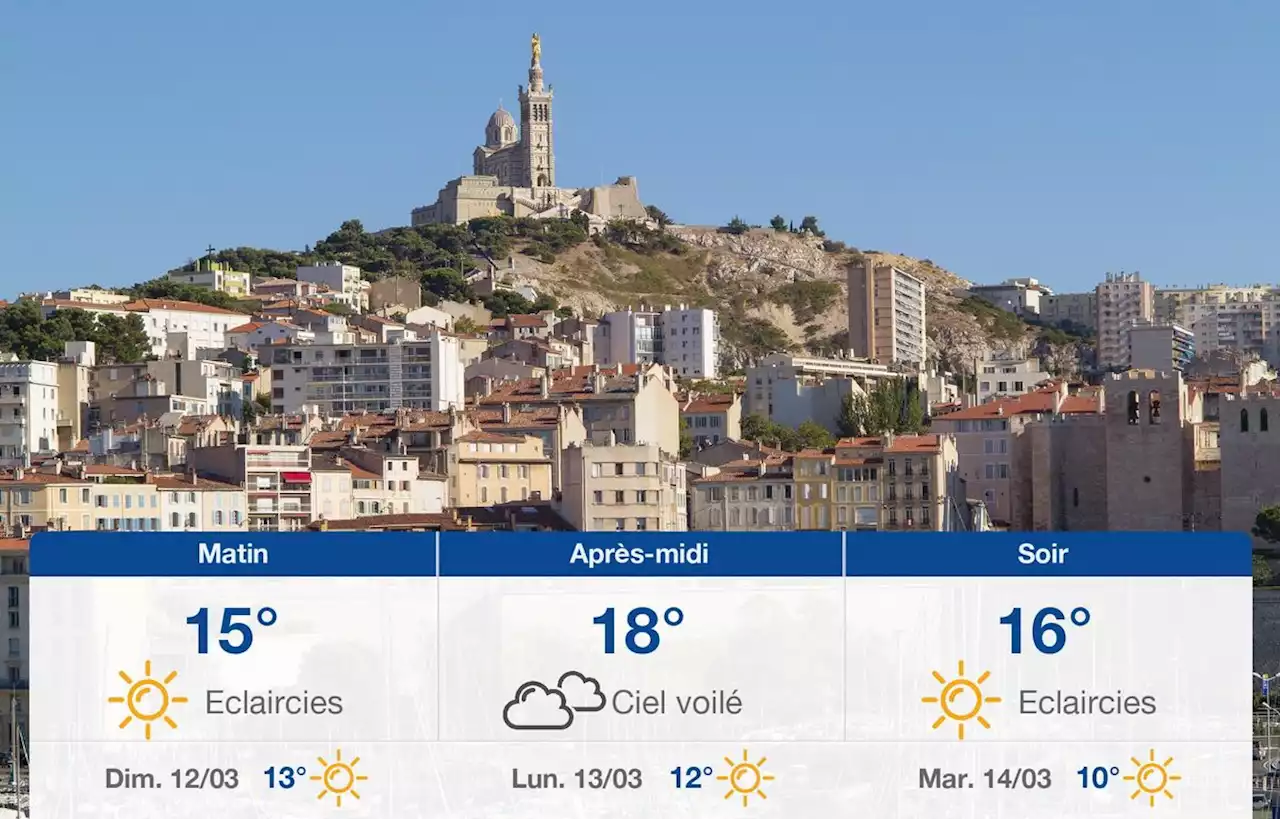 Prévisions météo du samedi 11 mars 2023 à Marseille