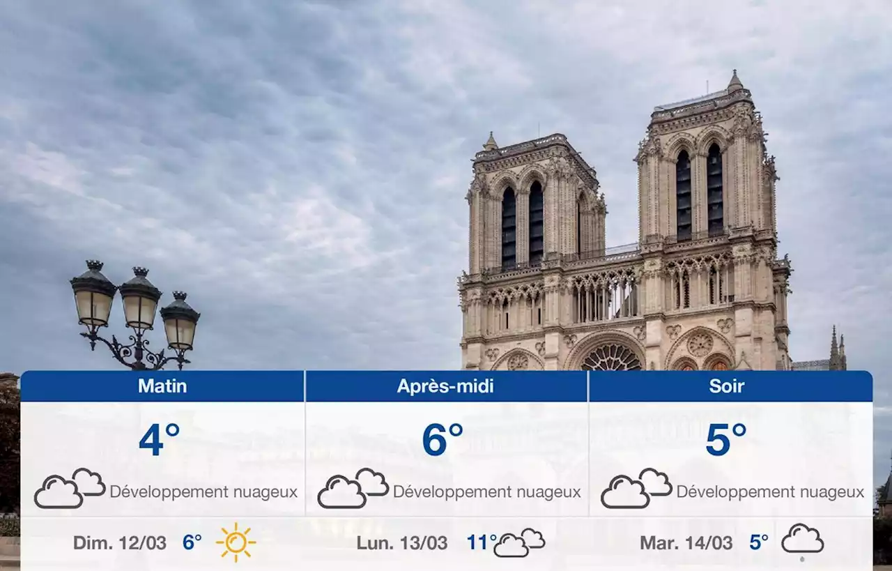 Prévisions météo du samedi 11 mars 2023 à Paris