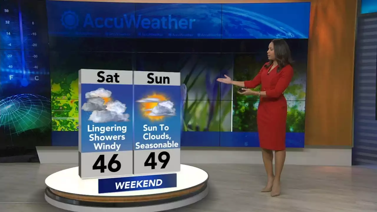 AccuWeather: Lingering Rain and Snow Showers