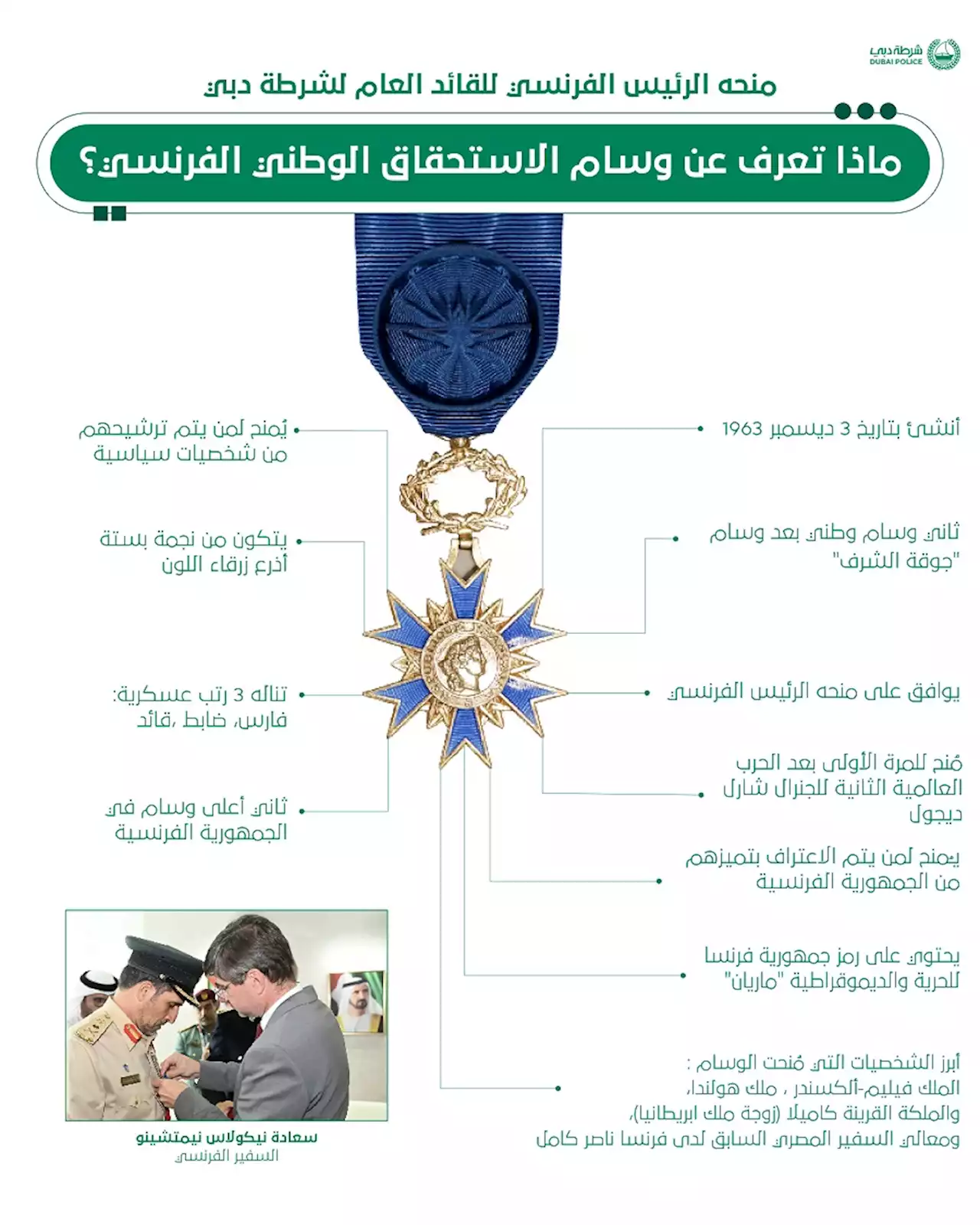 ماذا تعرف عن وسام الاستحقاق الذي منحه الرئيس الفرنسي لقائد عام شرطة دبي