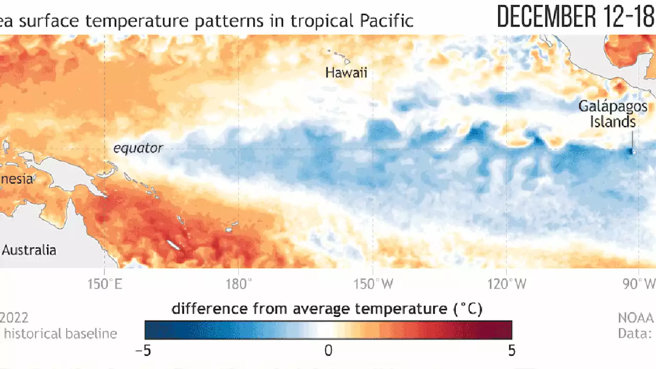 After Three Long Years, La Niña Is Out