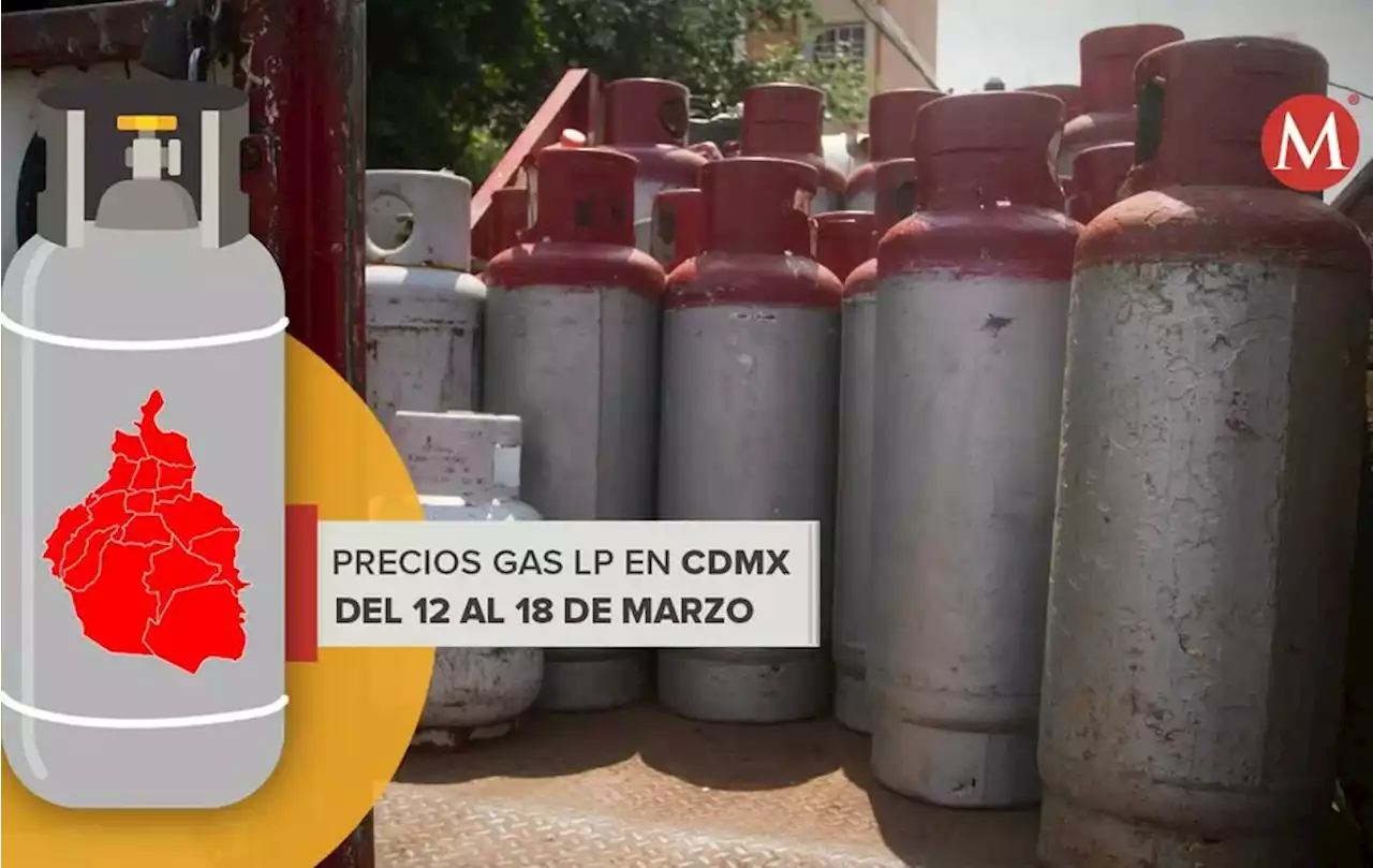 Baja precio del gas LP en CdMx: costo del 12 al 18 de marzo