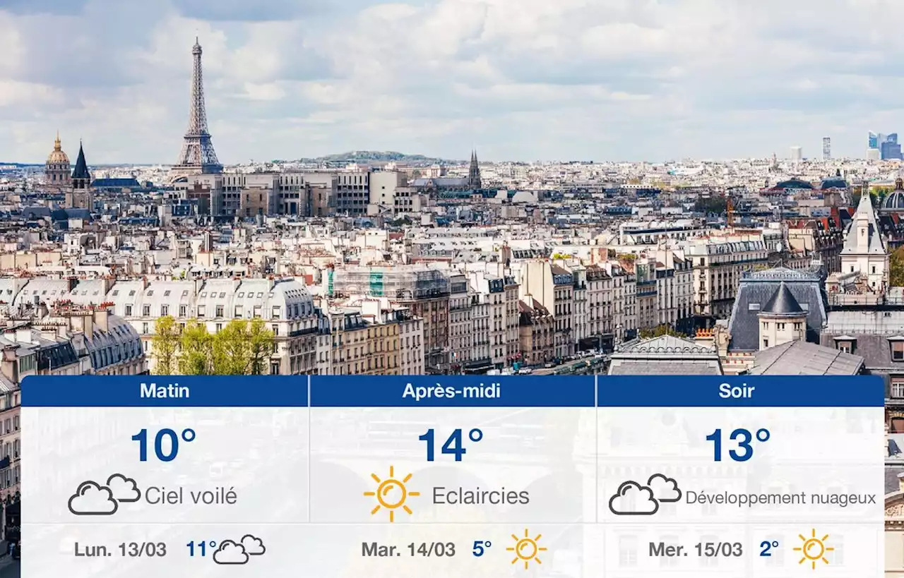 Prévisions météo du dimanche 12 mars 2023 à Paris