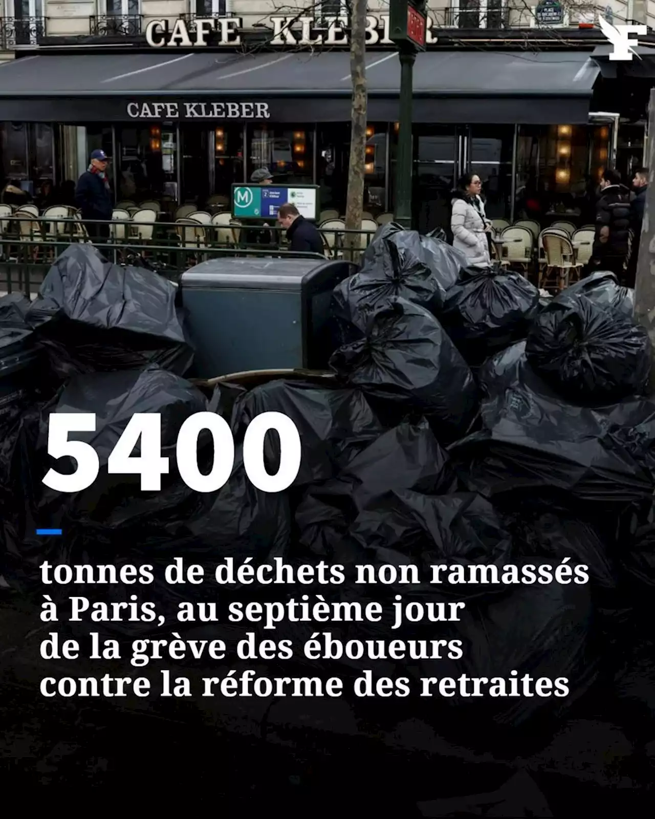 Grève des éboueurs : les poubelles s'entassent dans plusieurs arrondissements de Paris