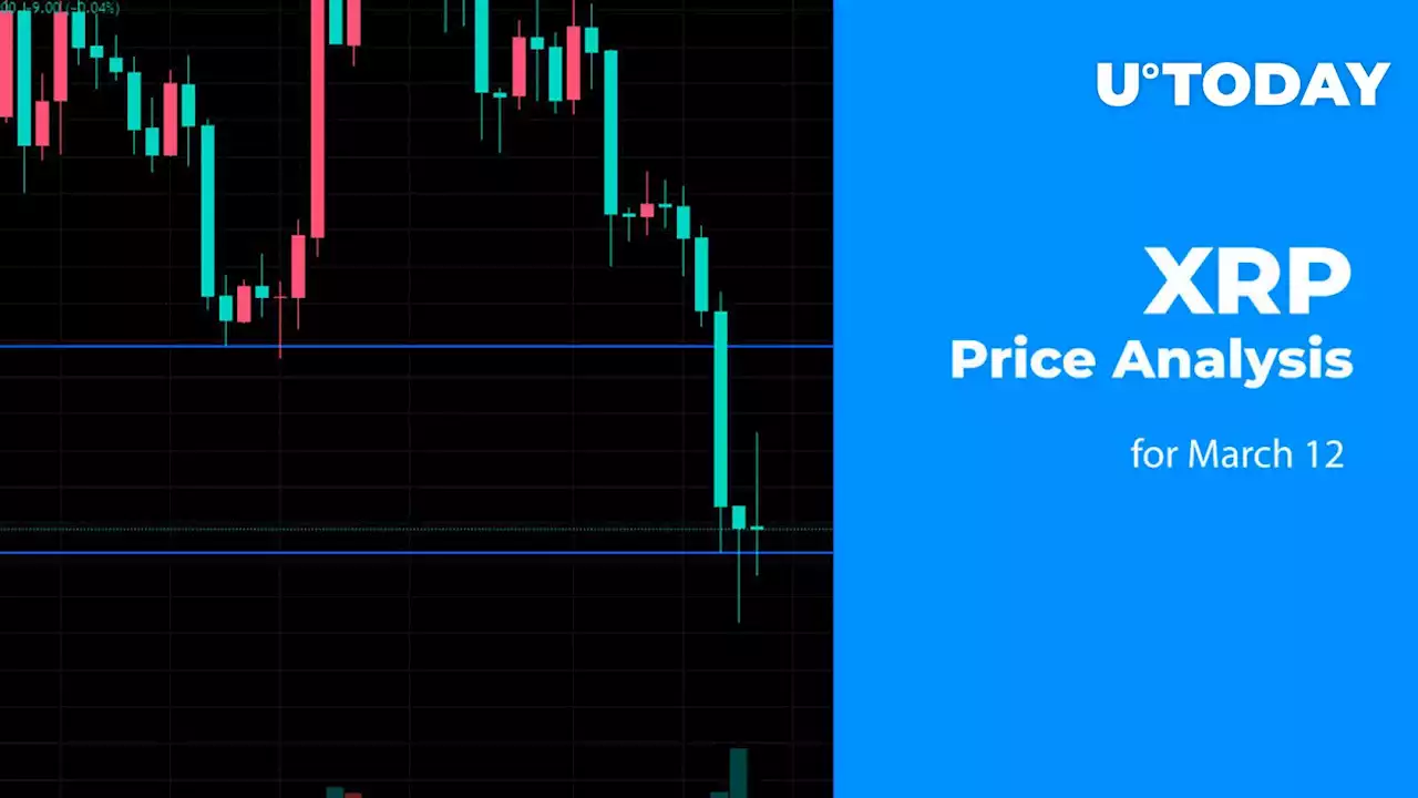 XRP Price Analysis for March 12