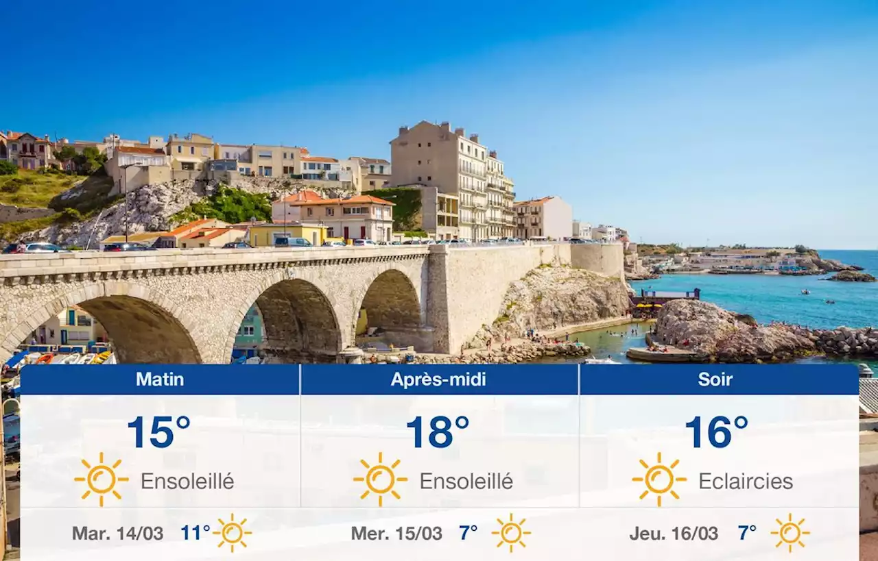 Prévisions météo du lundi 13 mars 2023 à Marseille