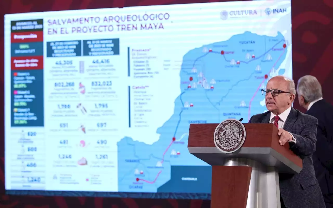 Concluyen al 100% prospección arqueológica del Tren Maya