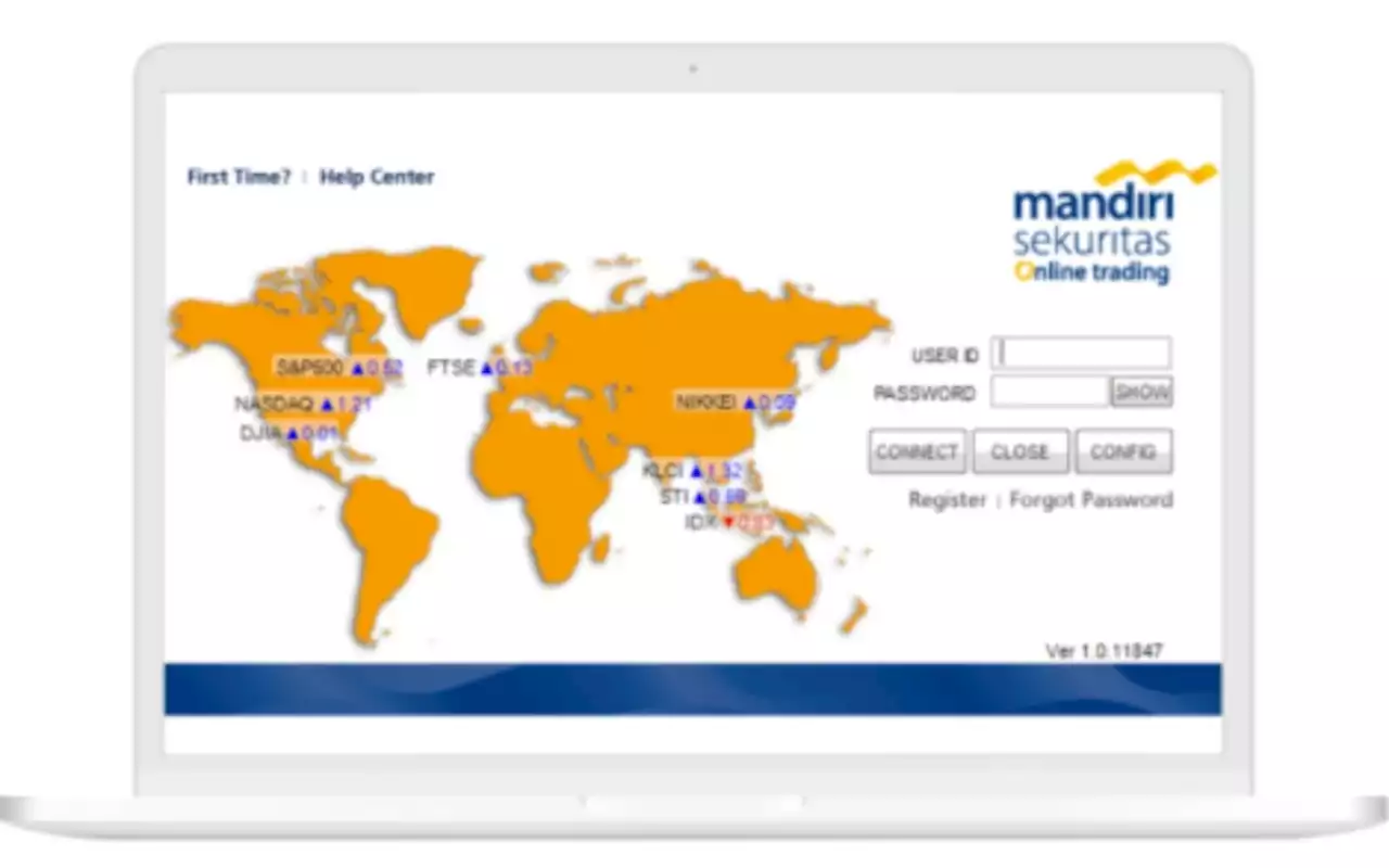 Aplikasi MOST Mandiri Sekuritas Tidak Bisa Digunakan, Ada Apa?