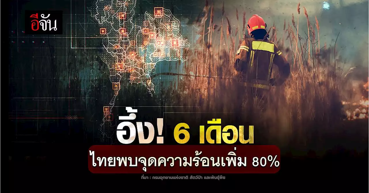 อึ้ง! 6 เดือนไทยพบจุดความร้อนเพิ่ม 80%