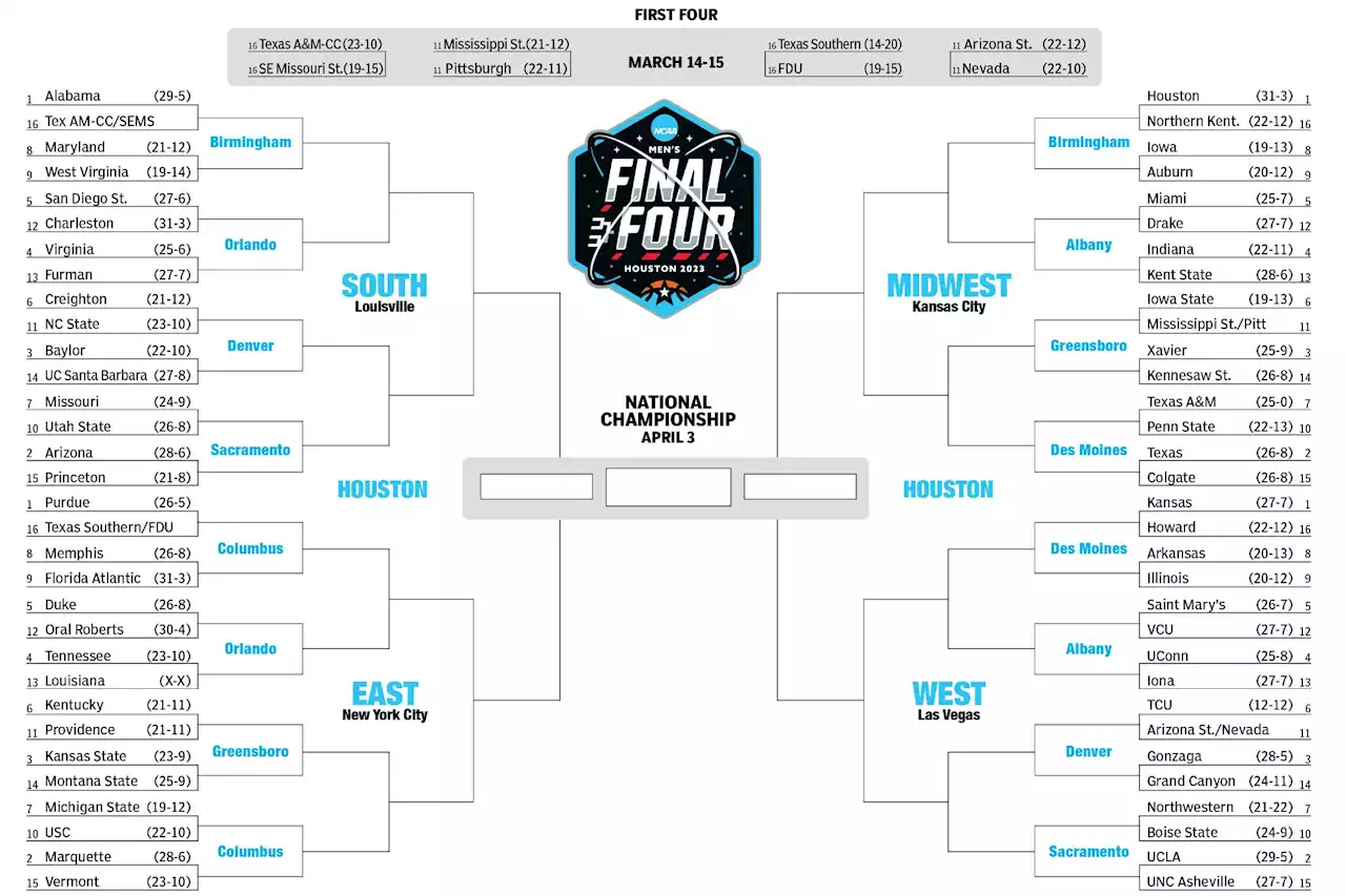 Printable NCAA bracket: The complete 2023 March Madness field