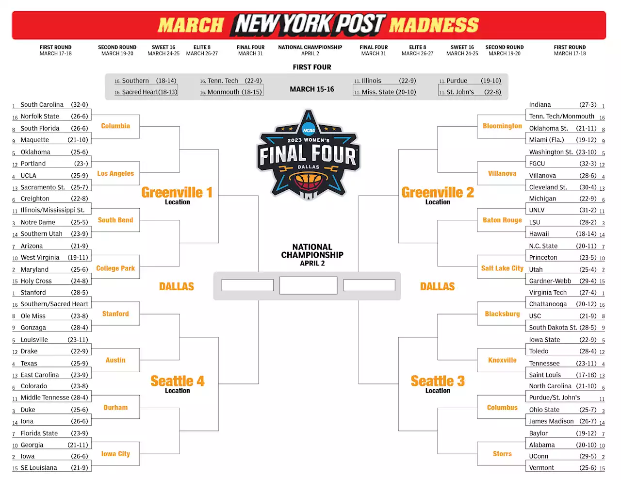 Printable women’s NCAA bracket: The complete 2023 March Madness field