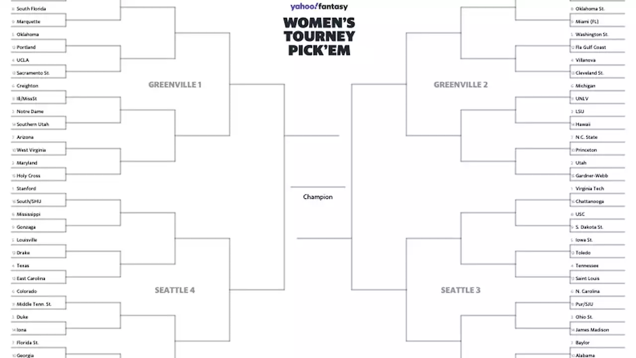 NCAA tournament: Printable women's bracket for March Madness