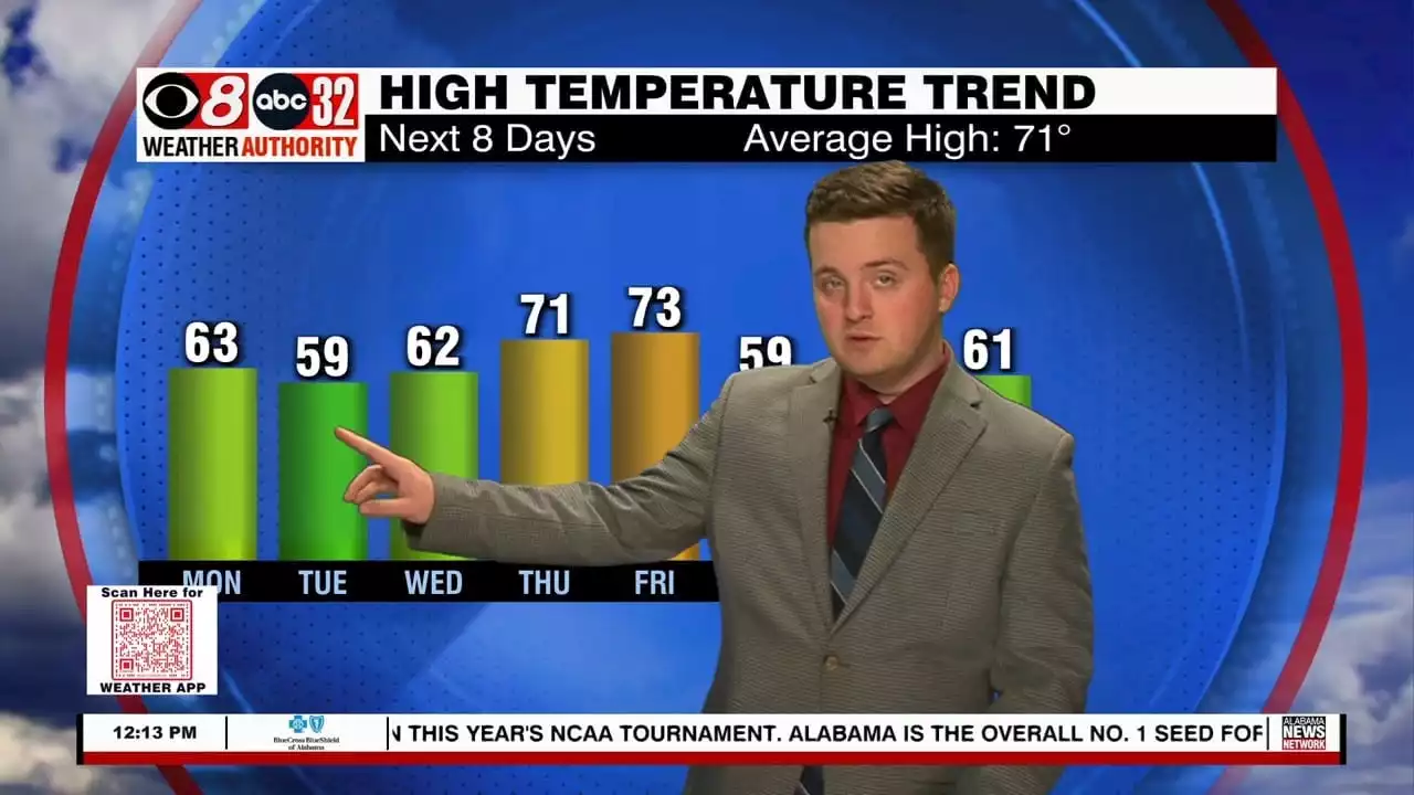 Cool Days and Chilly Nights Ahead - Alabama News