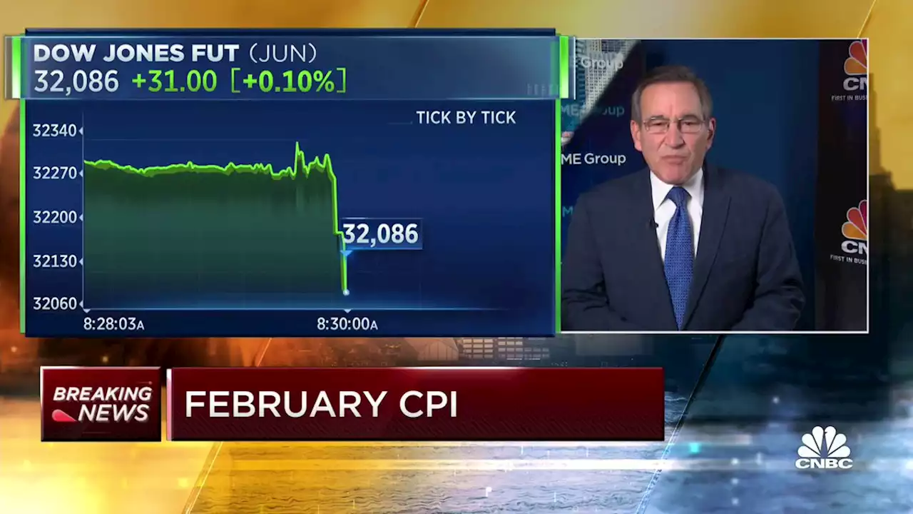 Inflation gauge increased 0.4% in February, as expected and up 6% from a year ago