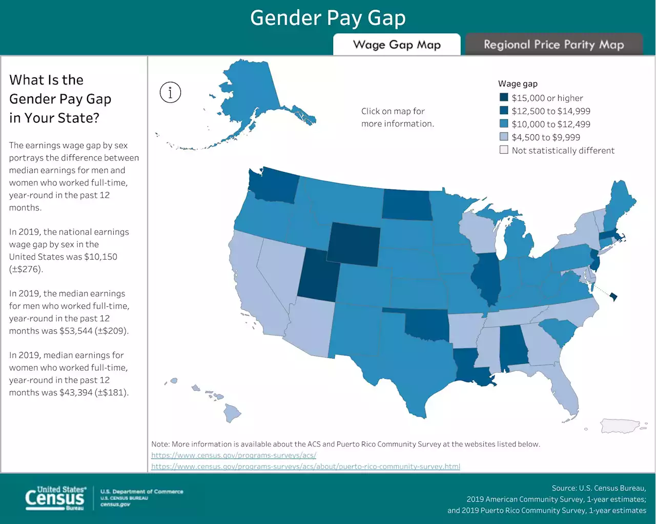 It's Equal Pay Day. Check The Pay Gap In Your State.