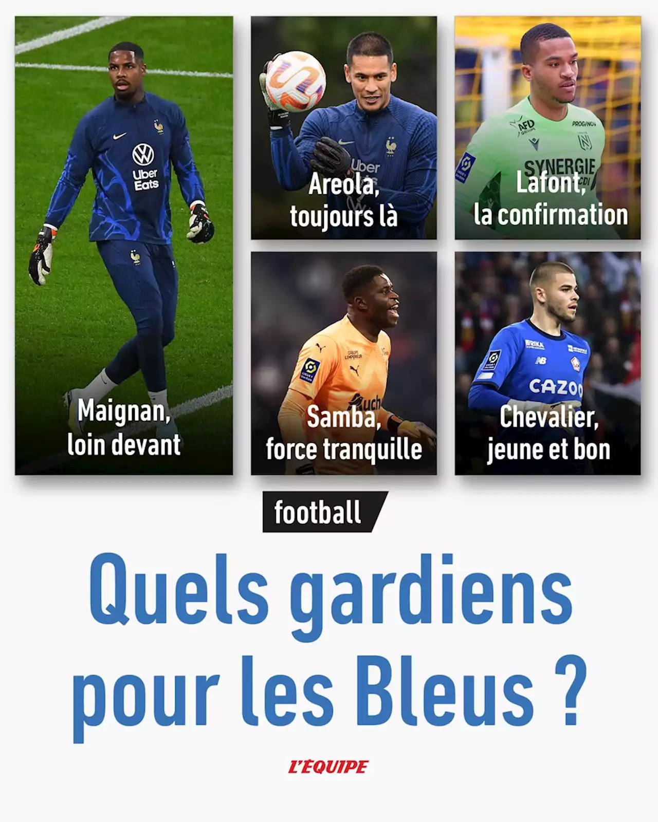 Maignan, Lafont, Areola, Samba... Quels gardiens pour les Bleus après les retraits de Lloris et Mandanda ?