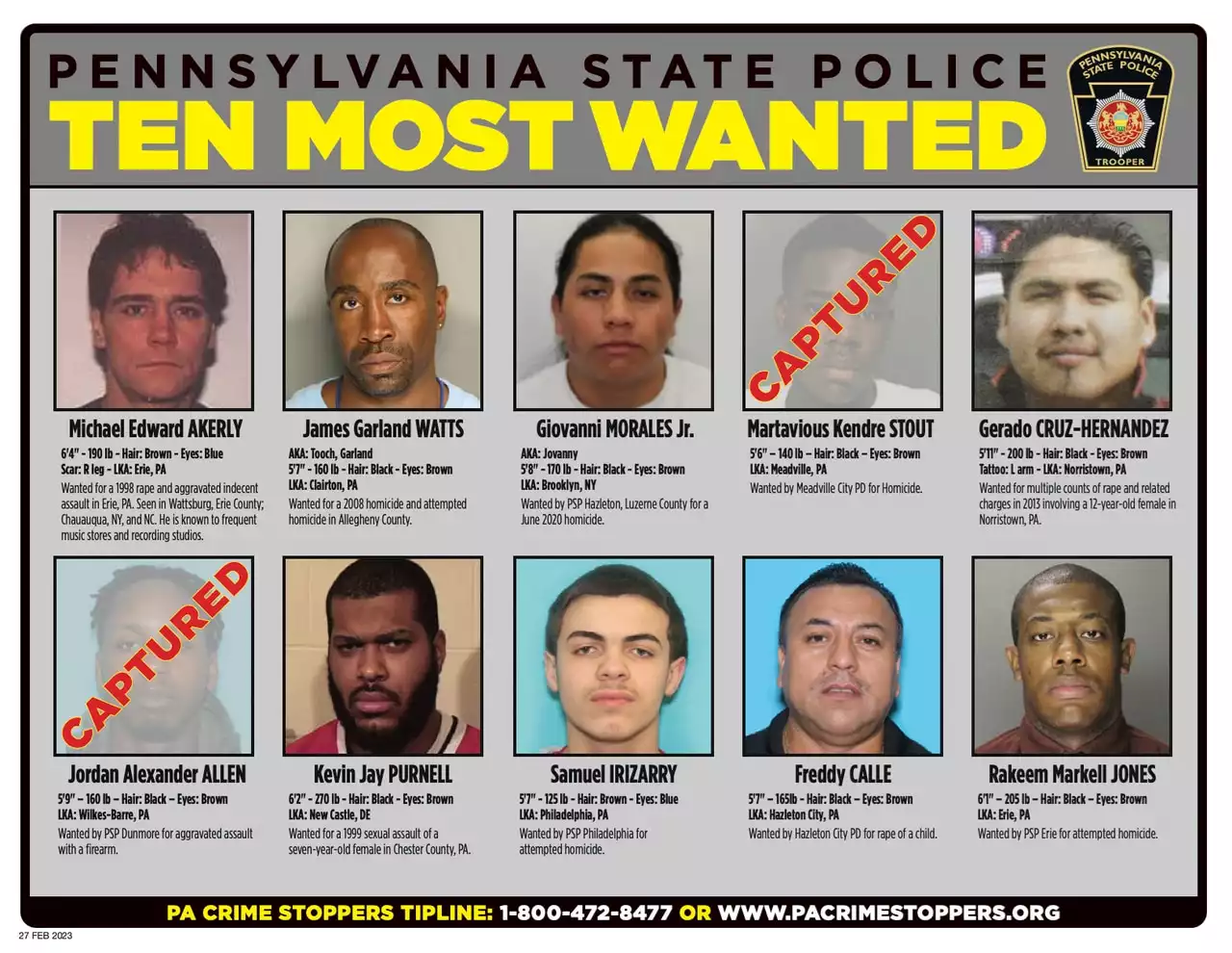 Pa.’s ‘Most Wanted’: How do Pennsylvania State Police decide who makes the list?