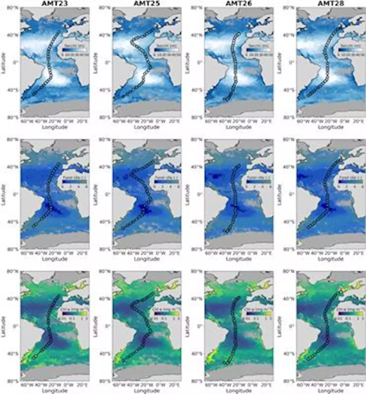 Frontiers | Evaluating historic and modern optical techniques for monitoring phytoplankton biomass in the Atlantic Ocean