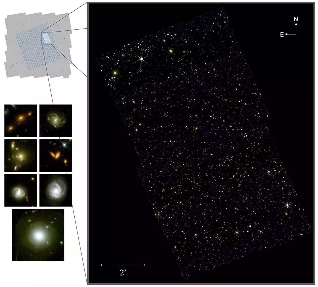 JWST Sees So Many Galaxies, and It's Just Getting Started