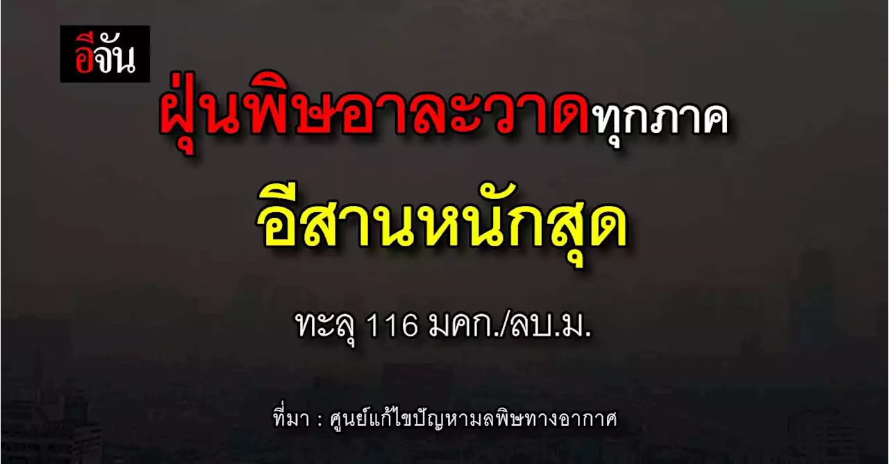 อันตราย! ฝุ่นพิษฟุ้งทุกภาค อีสานหนักสุดทะลุ 116 มคก./ลบ.ม.