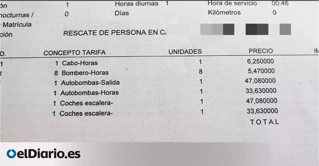 El Ayuntamiento de Alicante reclama a una joven el pago de la factura por atenderla en un intento de suicidio