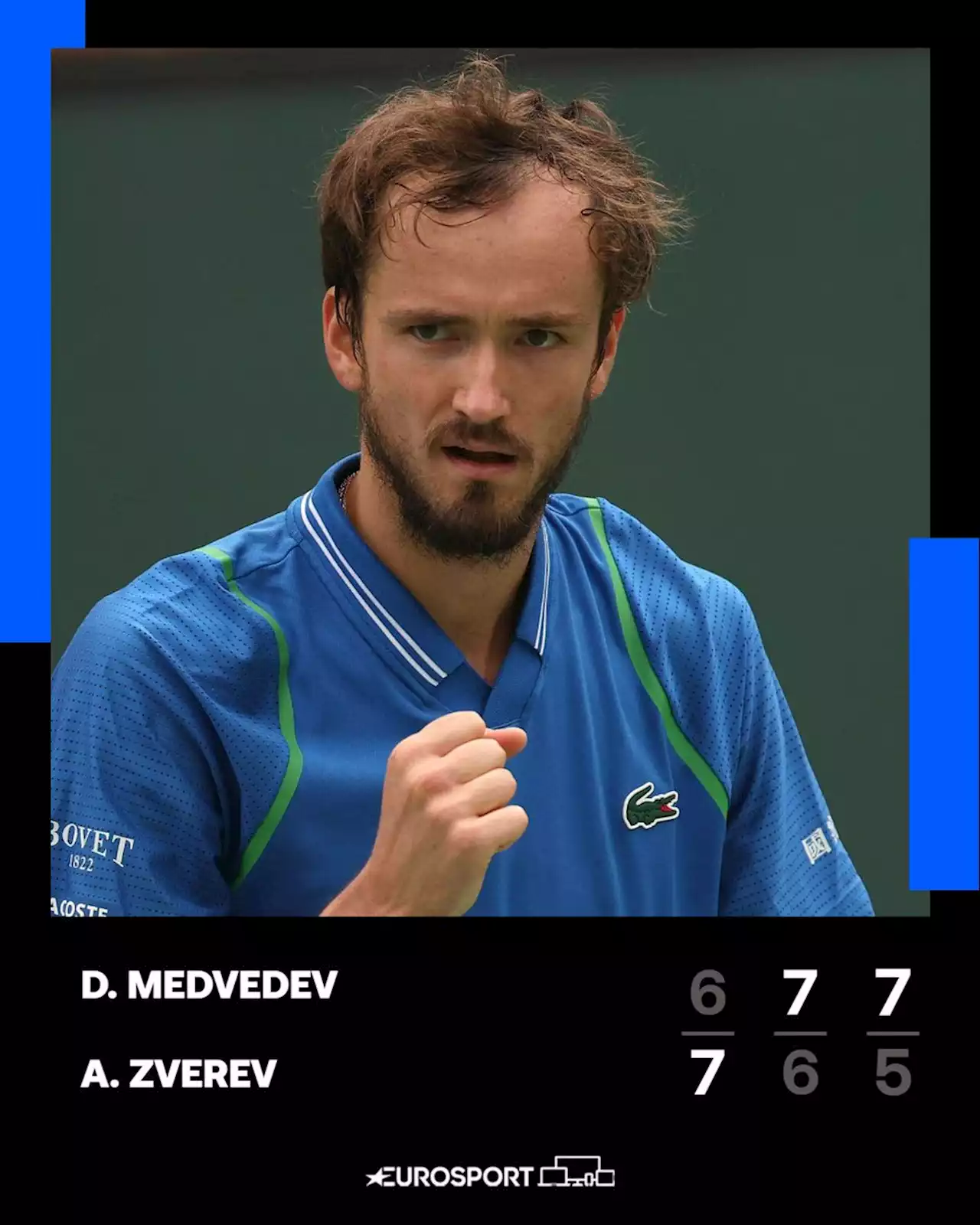 8e de finale Indian Wells | Malgré la frayeur, Daniil Medvedev domine Alexander Zverev