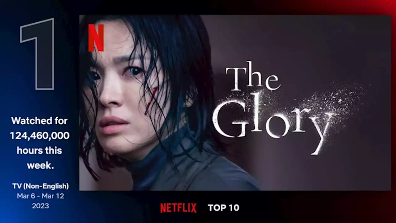 It’s official: ‘The Glory’ grabs No. 1 spot as most viewed title on Netflix’s weekly top 10 list