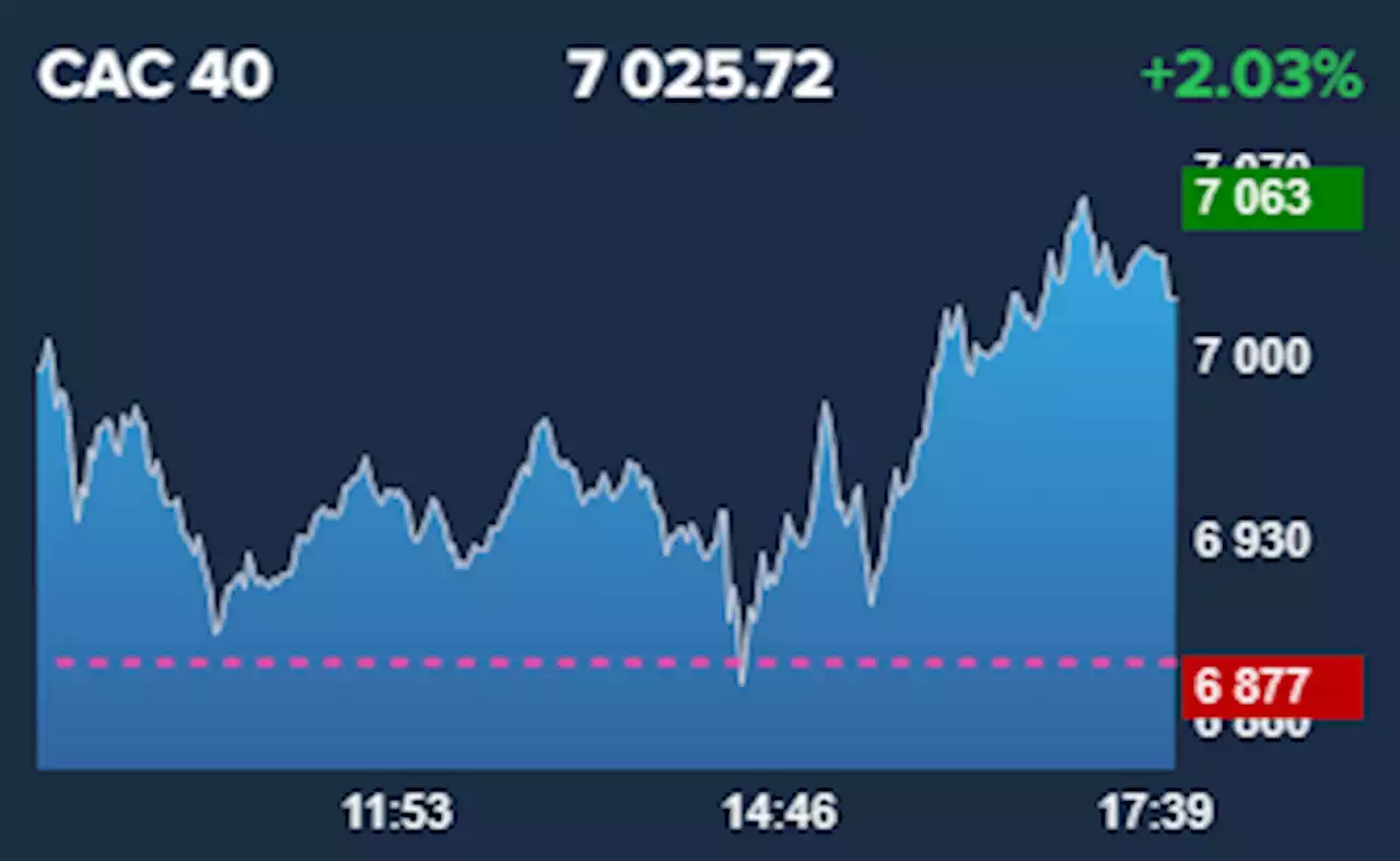 Les Bourses europ\u00e9ennes rebondissent en cl\u00f4ture apr\u00e8s la BCE