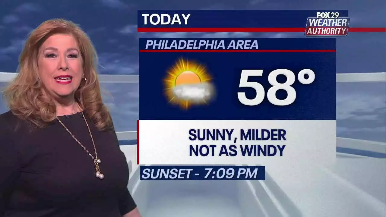 Weather Authority: Thursday to be less windy, sunny as temperatures warm up for weekend start