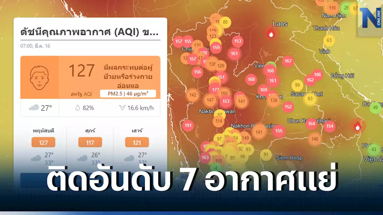 เช็กที่นี่ รายชื่อ 32 จว.'PM2.5'เกินมาตรฐาน ล่าสุดไทยอากาศแย่อันดับ 7 ของโลก