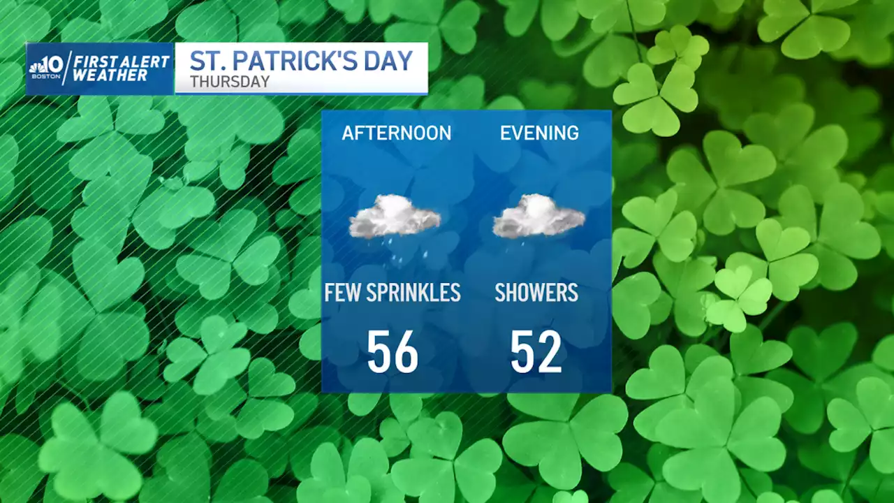 Mild Week Headed into St. Patrick's Day Weekend