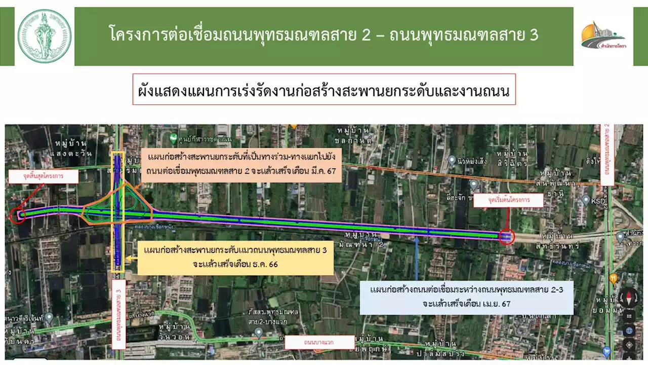 กทม.เร่งรัดโครงการเชื่อมถนนแก้จราจรพุทธมณฑลสาย 2-3 ติดขัด