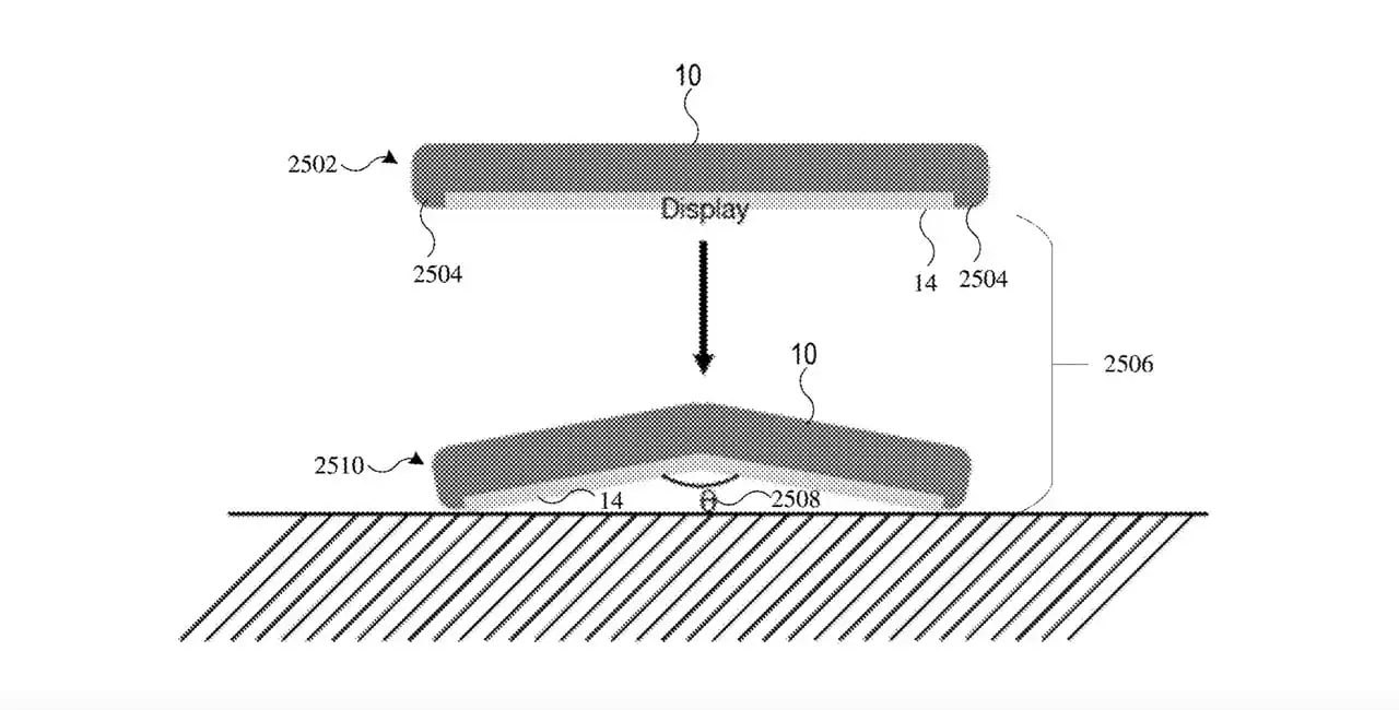 iPhone pliant : Apple imagine déjà un système ambitieux pour le protéger contre les chutes