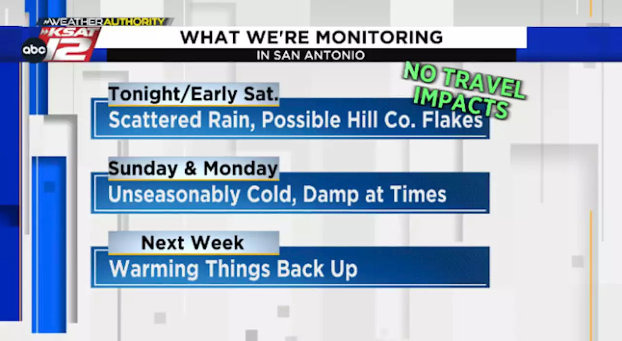 Cold and damp weekend forecast: Here’s what you need to know