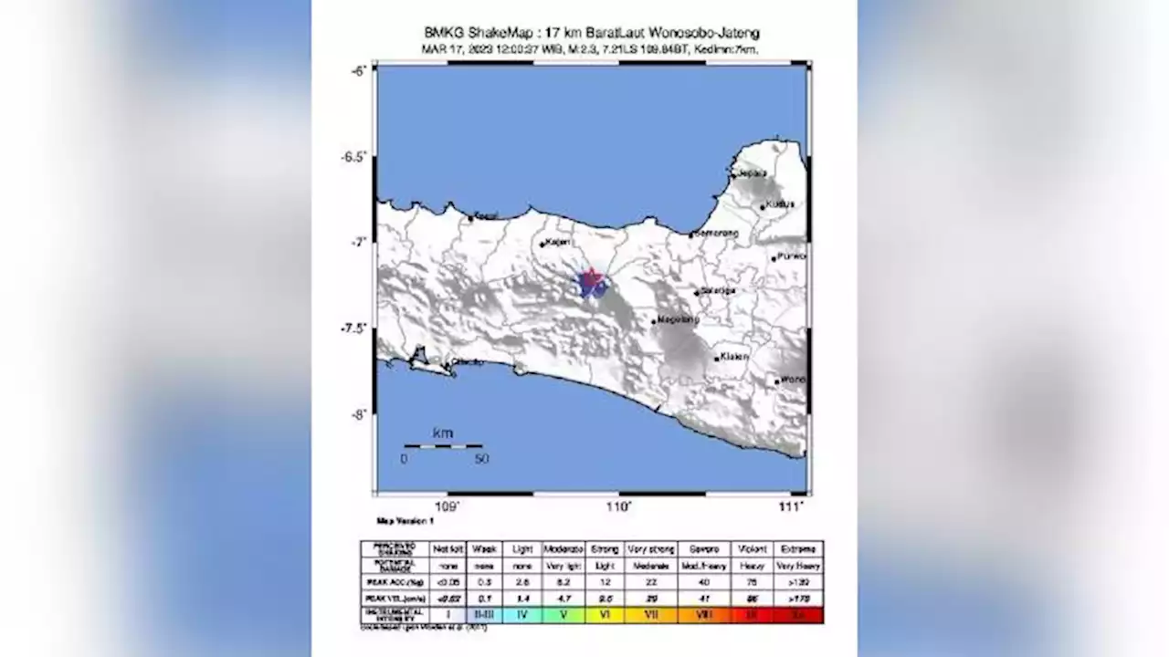 Gempa Terkini Terjadi di Dieng dan Jayapura, Ini Data BMKG