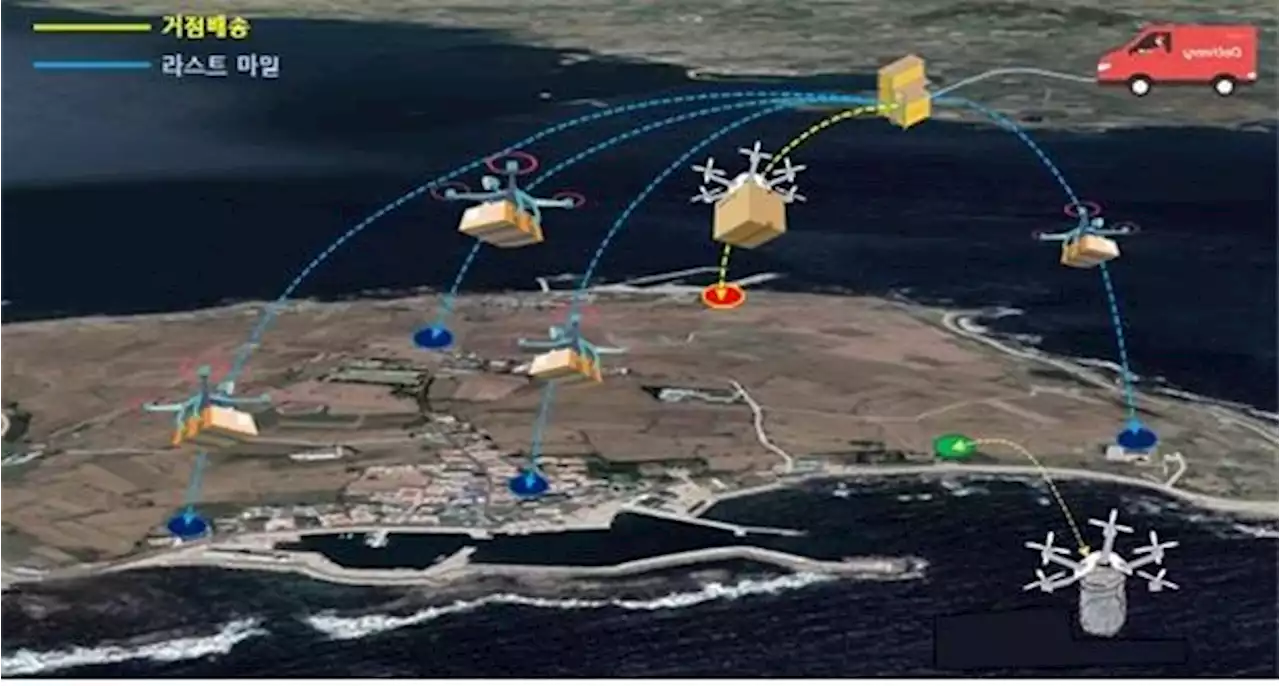 드론으로 택배 받는다…제주도, 하반기 국내 최초 유상 드론배송 | 연합뉴스
