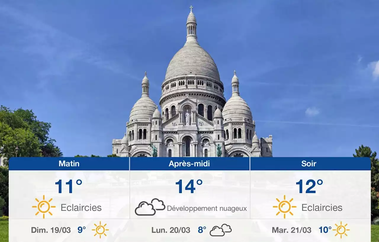 Prévisions météo du samedi 18 mars 2023 à Paris