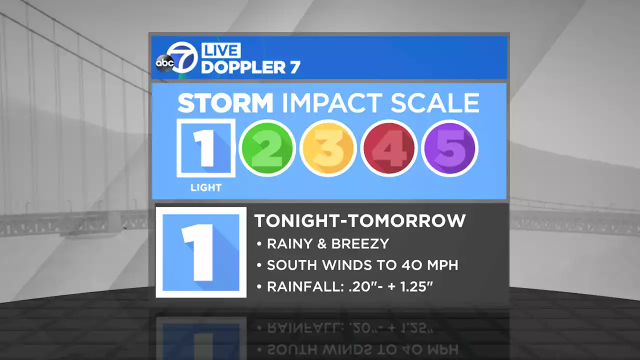 Storm timeline: Dry and mild today, rain returns late Saturday into Sunday