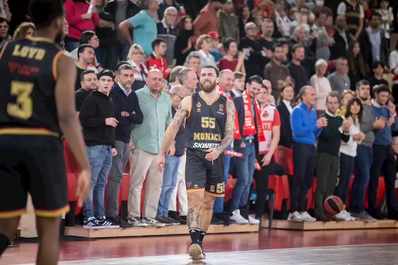 Monaco toujours sans Mike James pour le Top 8 - BeBasket