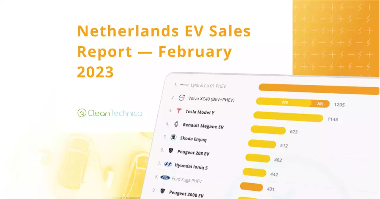 37% Of New Cars Sold In Netherlands Now Plugin Cars - CleanTechnica