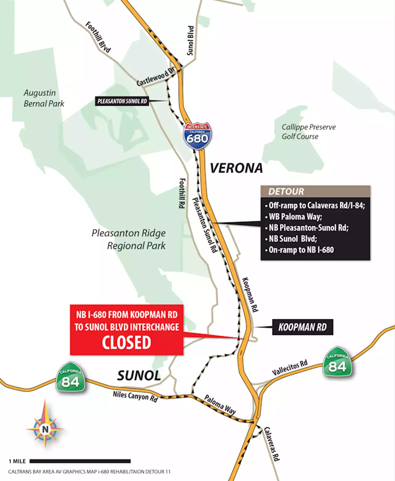 Northbound I-680 highway closed till Monday morning