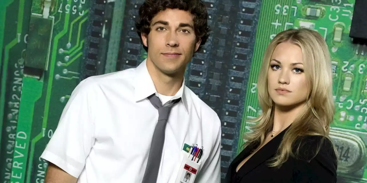 Zachary Levi Believes The Chuck Reboot Movie Is Finally Happening