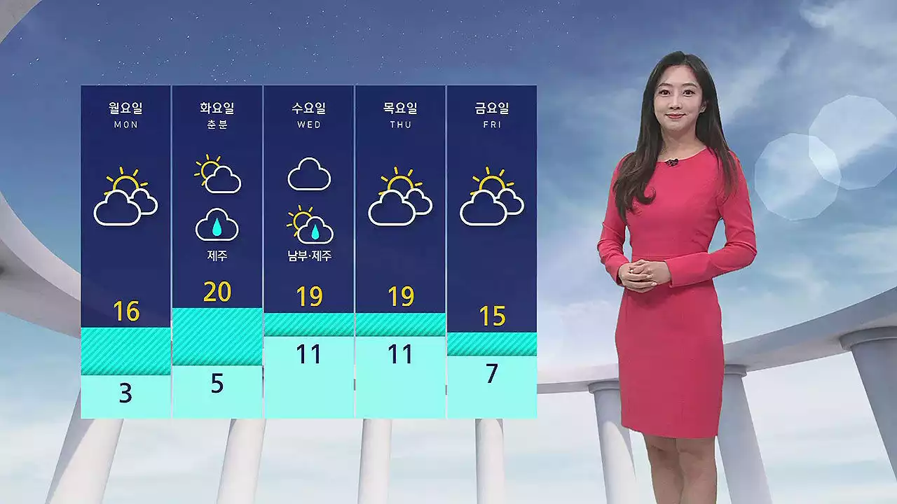 [날씨] 전국 대부분 건조특보…초미세먼지 '나쁨'