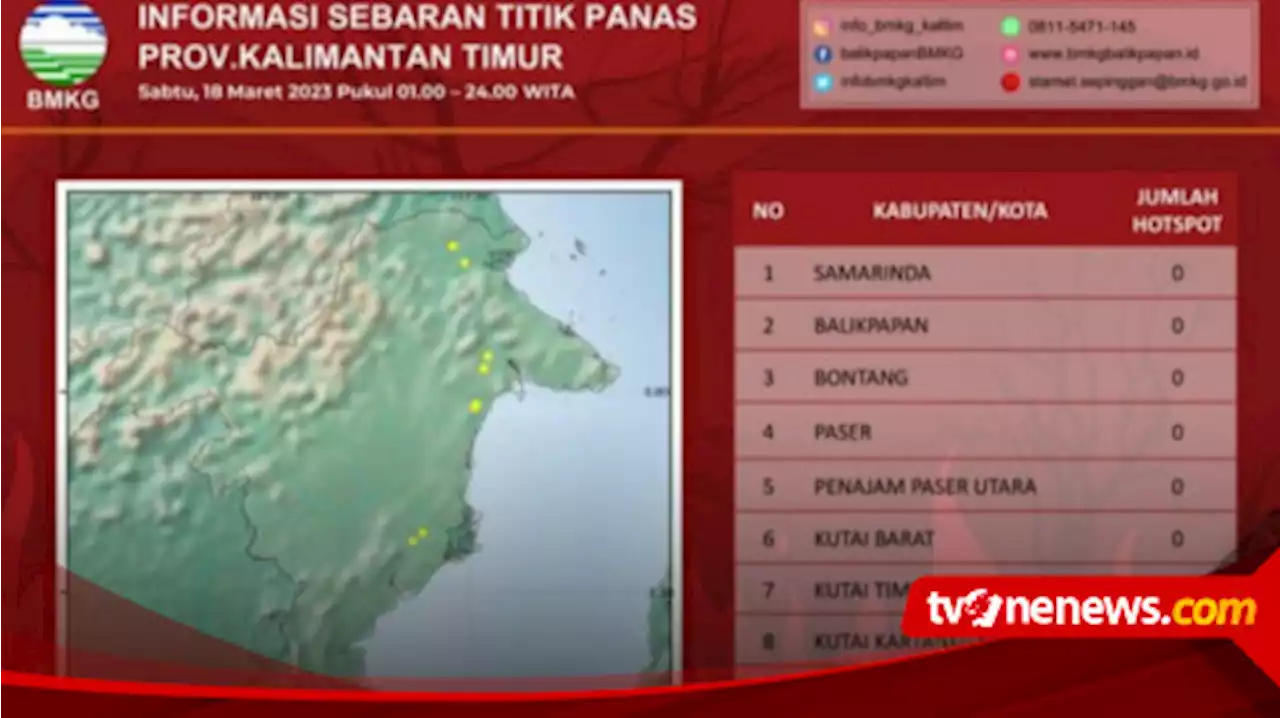 Kebakaran Hutan, BMKG Deteksi 11 Titik Panas di Kalimantan Timur